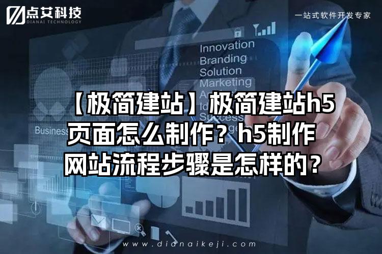 【极简建站】极简建站h5页面怎么制作？h5制作网站流程步骤是怎样的？