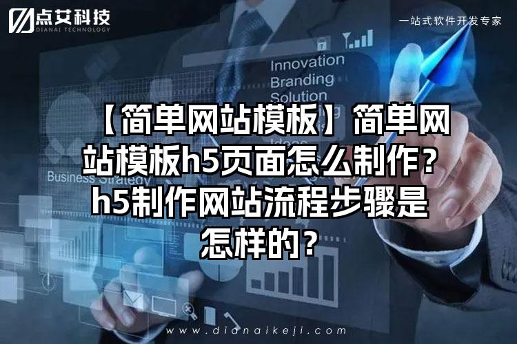 【简单网站模板】简单网站模板h5页面怎么制作？h5制作网站流程步骤是怎样的？