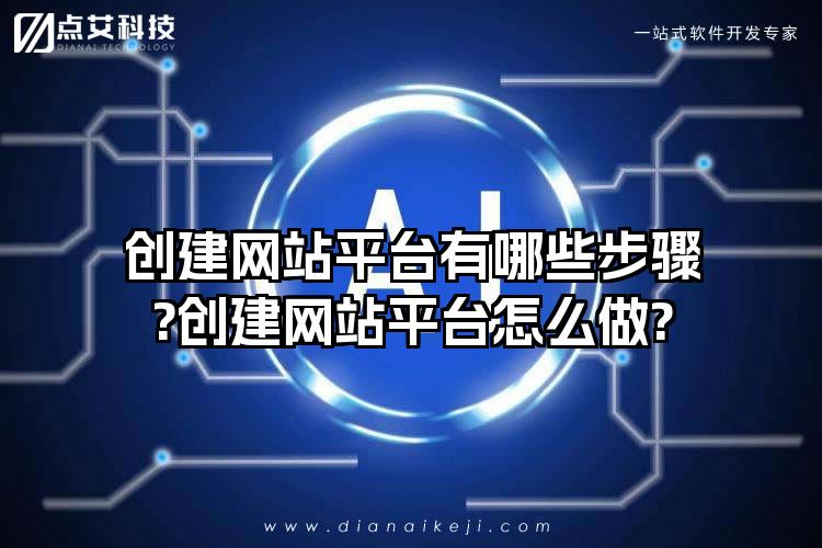 创建网站平台有哪些步骤?创建网站平台怎么做?